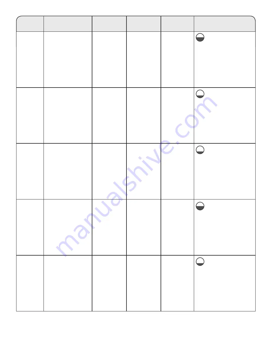 Whirlpool WFW5090JW0 Use & Care Manual Download Page 7