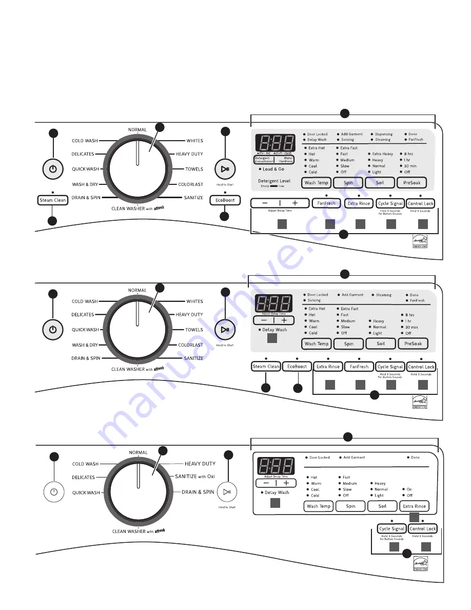 Whirlpool WFW75HEFW0 Use & Care Manual Download Page 5