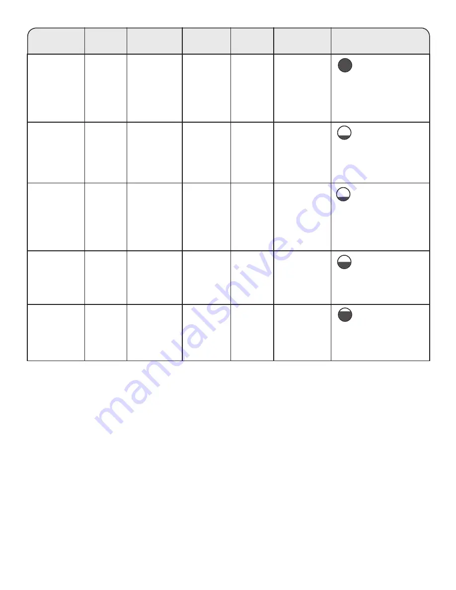 Whirlpool WFW75HEFW0 Use & Care Manual Download Page 11