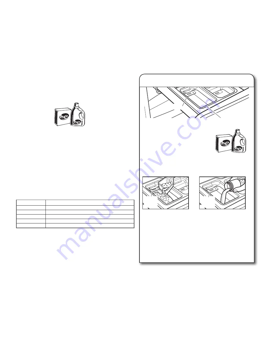 Whirlpool WFW75HEFW0 Скачать руководство пользователя страница 12