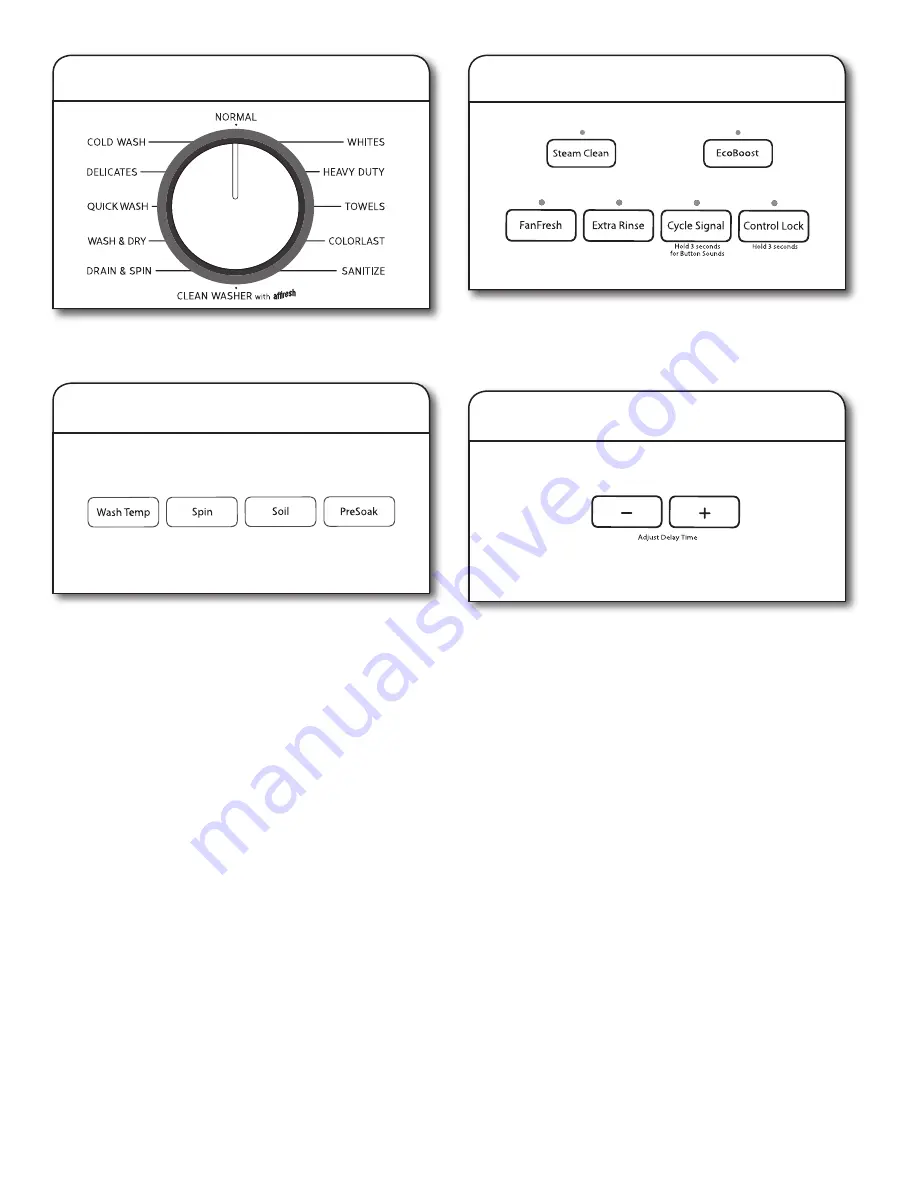 Whirlpool WFW75HEFW0 Use & Care Manual Download Page 17