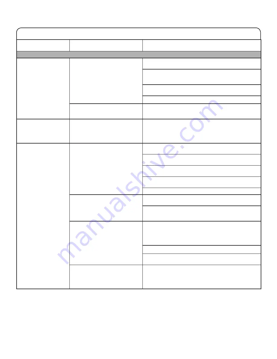 Whirlpool WFW85HEFW Use & Care Manual Download Page 59