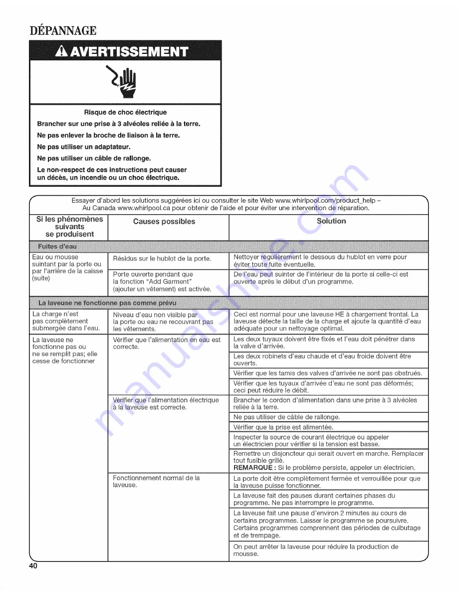 Whirlpool WFW86HEBC0 Use & Care Manual Download Page 40