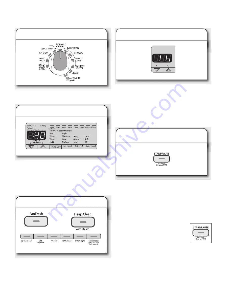 Whirlpool WFW94HEX Series Technical Education Download Page 25