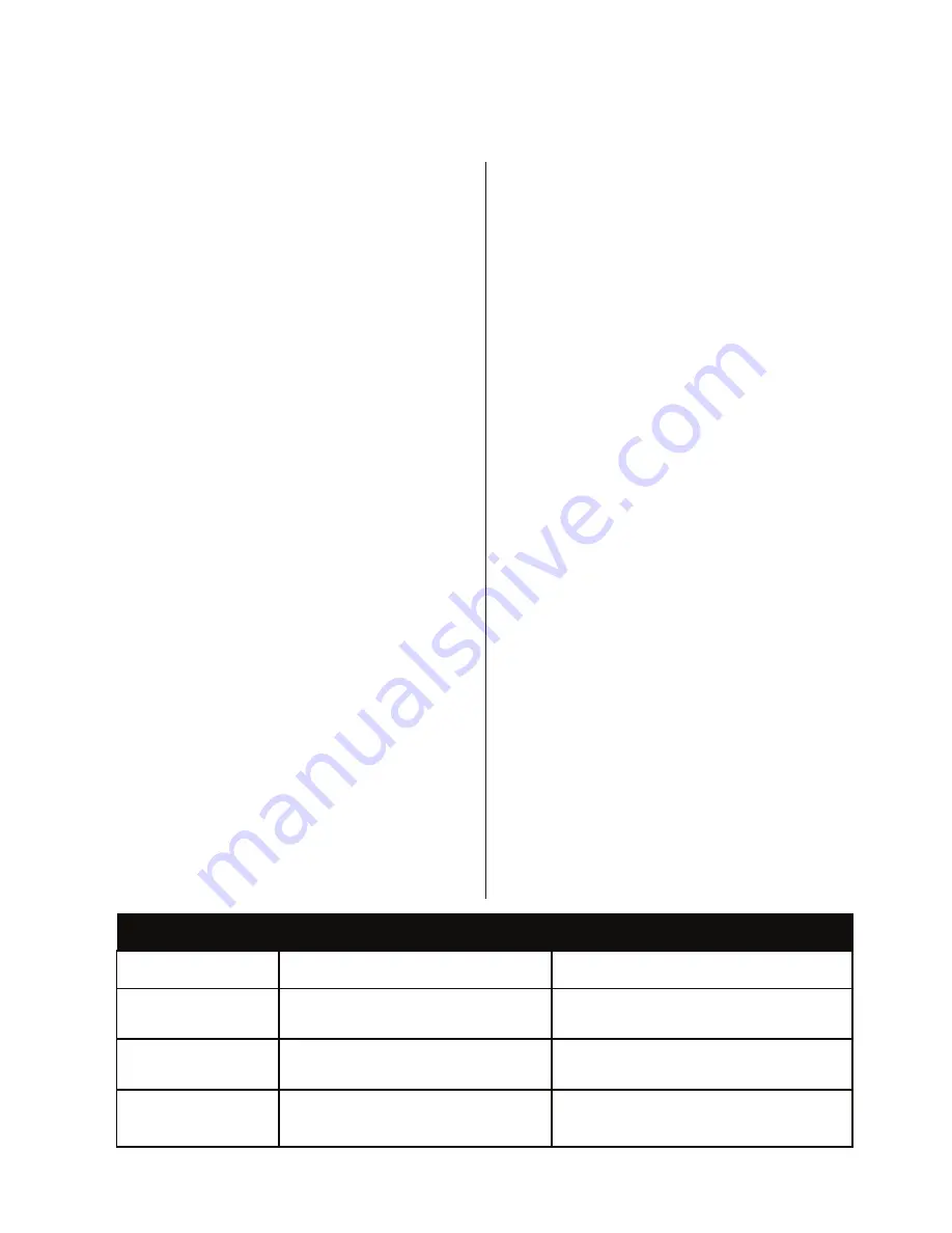 Whirlpool WFW94HEX Series Technical Education Download Page 62