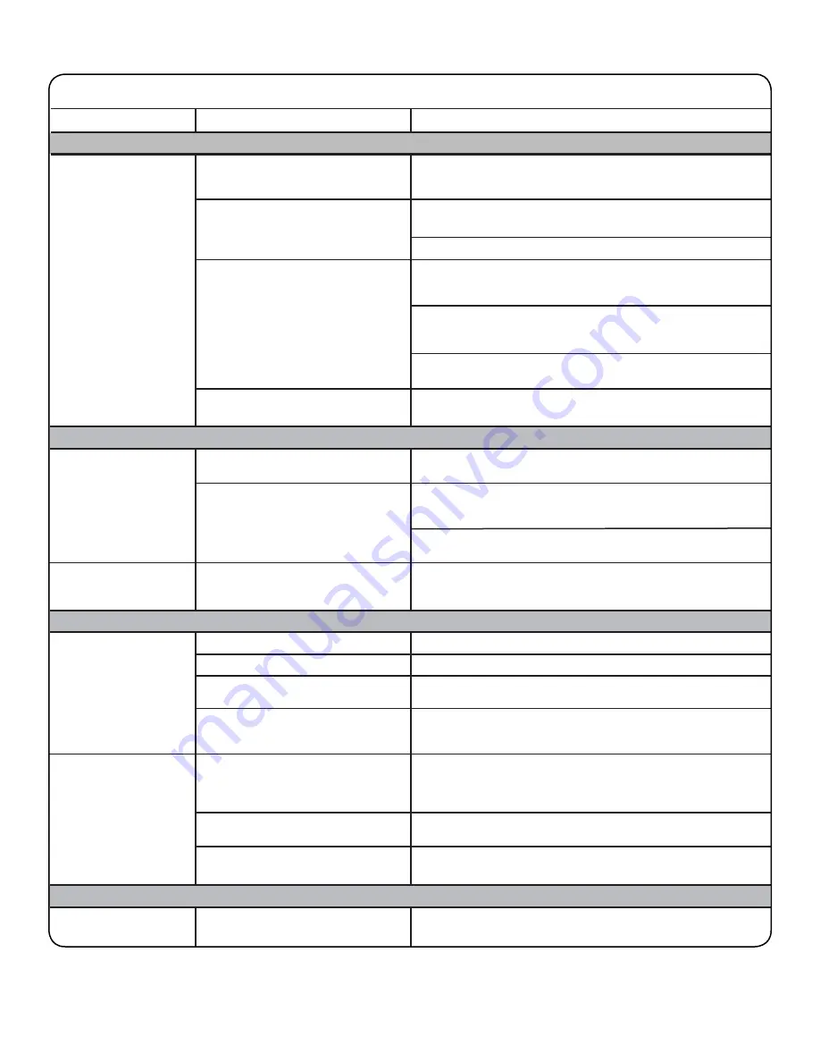 Whirlpool WFW94HEXL Use And Care Manual Download Page 18