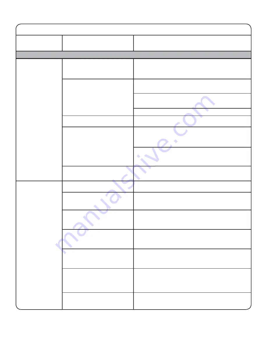 Whirlpool WFW94HEXL Use And Care Manual Download Page 44