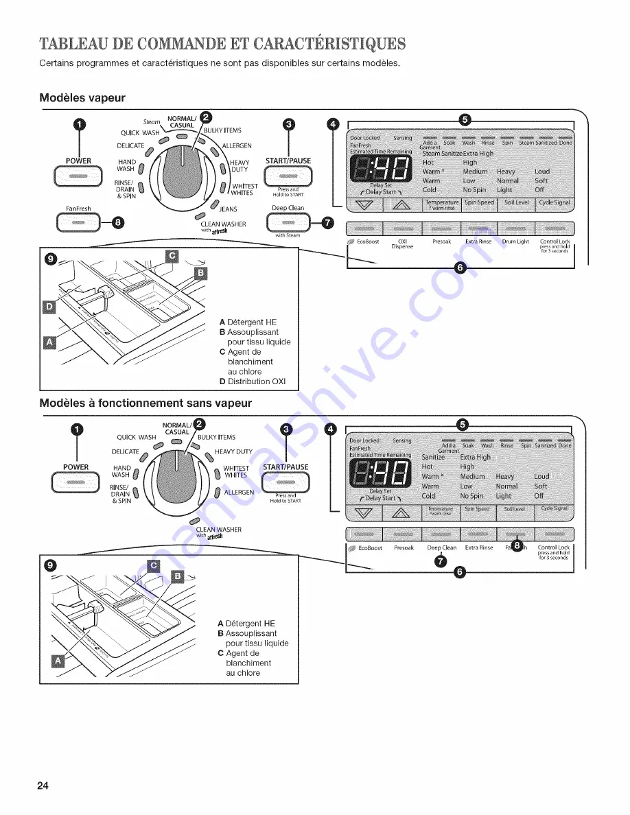 Whirlpool WFW94HEXL0 Скачать руководство пользователя страница 24