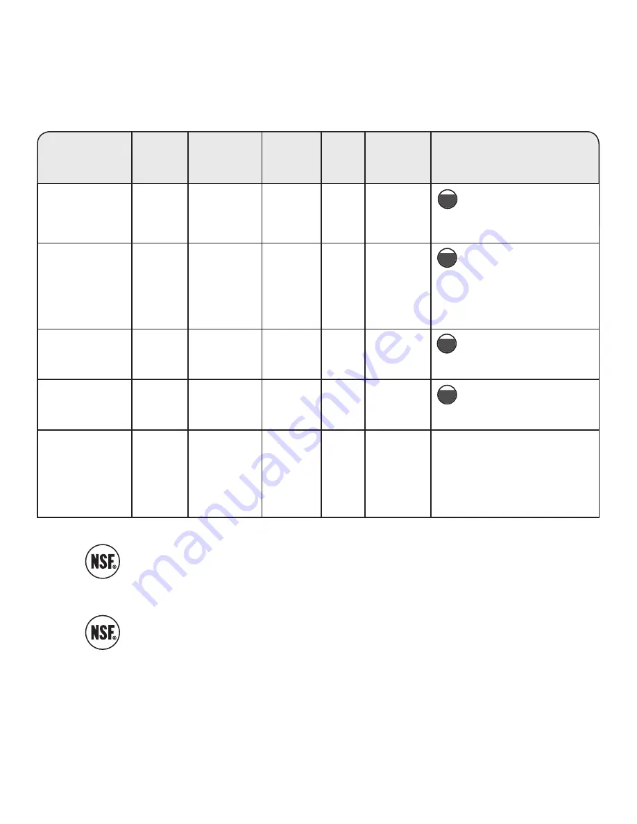 Whirlpool WFW94HEXR Use And Care Manual Download Page 29