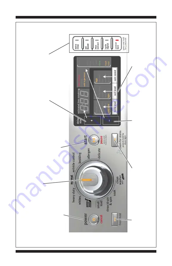 Whirlpool WFW94HEXWO Manual Download Page 3