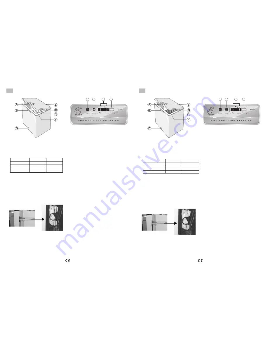 Whirlpool WH2910A+E Скачать руководство пользователя страница 6