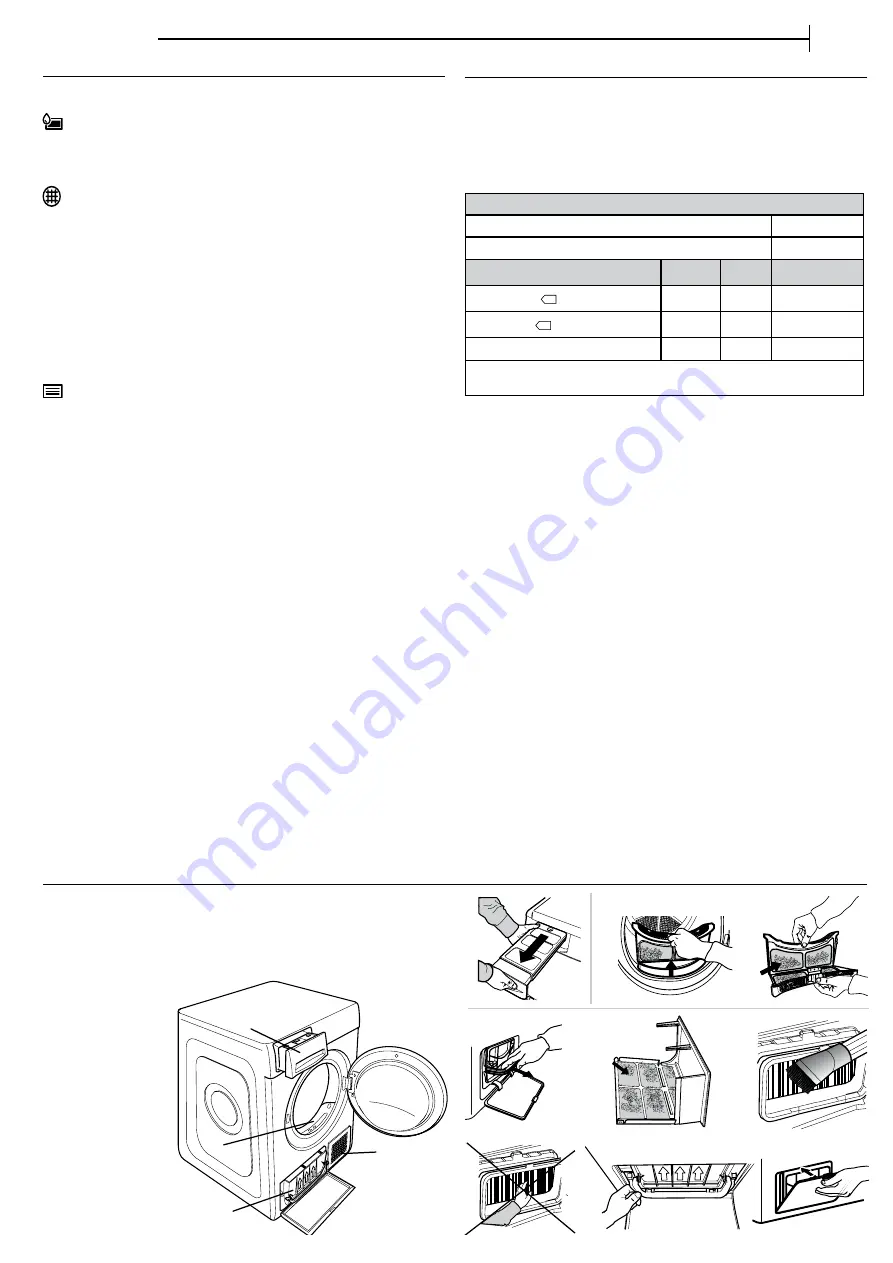 Whirlpool WHP80250 Скачать руководство пользователя страница 3