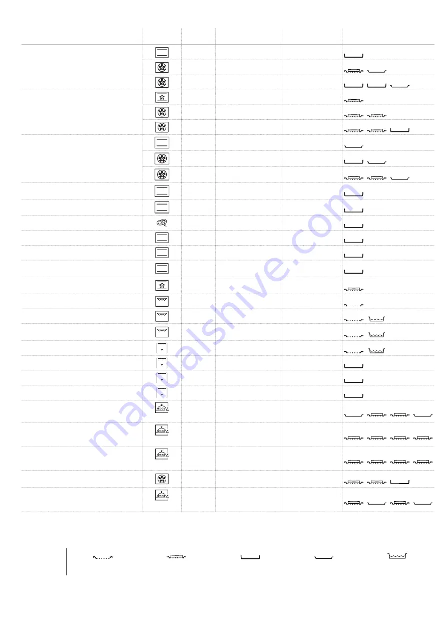 Whirlpool WHW7OM44BS1H Safety Instructions, Use And Care And Installation Manual Download Page 12