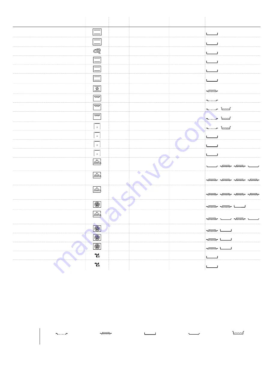 Whirlpool WHW7OM54SH Скачать руководство пользователя страница 12