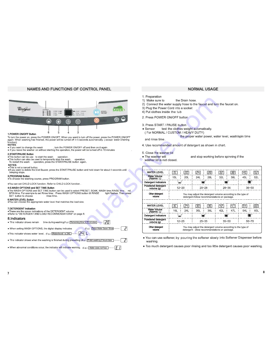 Whirlpool WMA-780 Скачать руководство пользователя страница 6