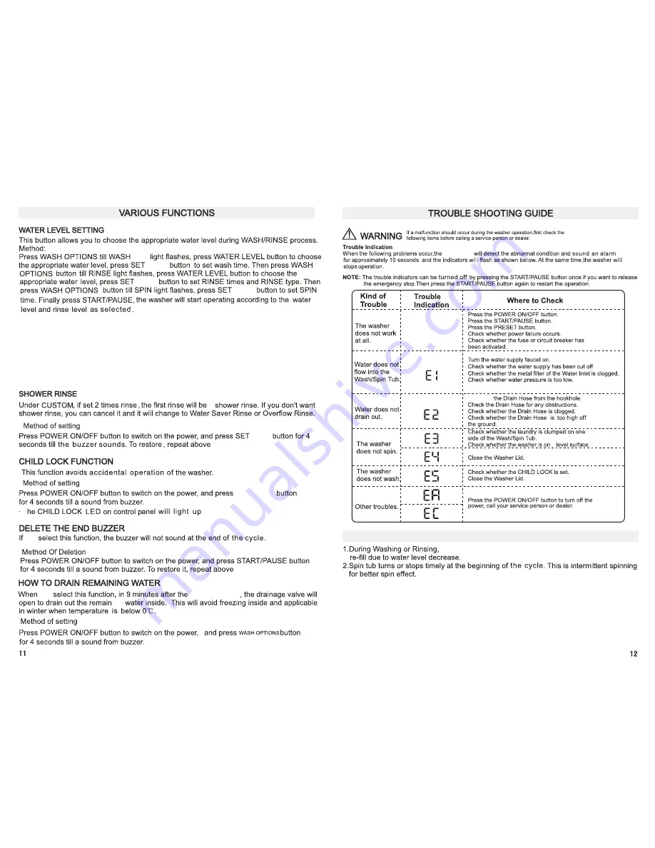 Whirlpool WMA-780 Instruction Manual Download Page 8