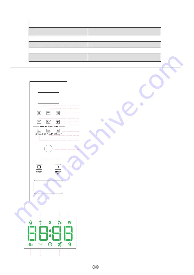 Whirlpool WMF200G Manual Download Page 7