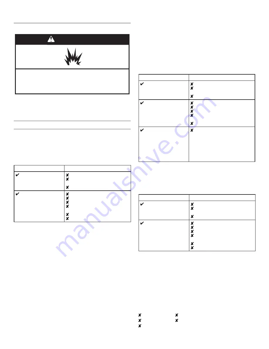 Whirlpool WQ9 B1L Use And Care Manual Download Page 218