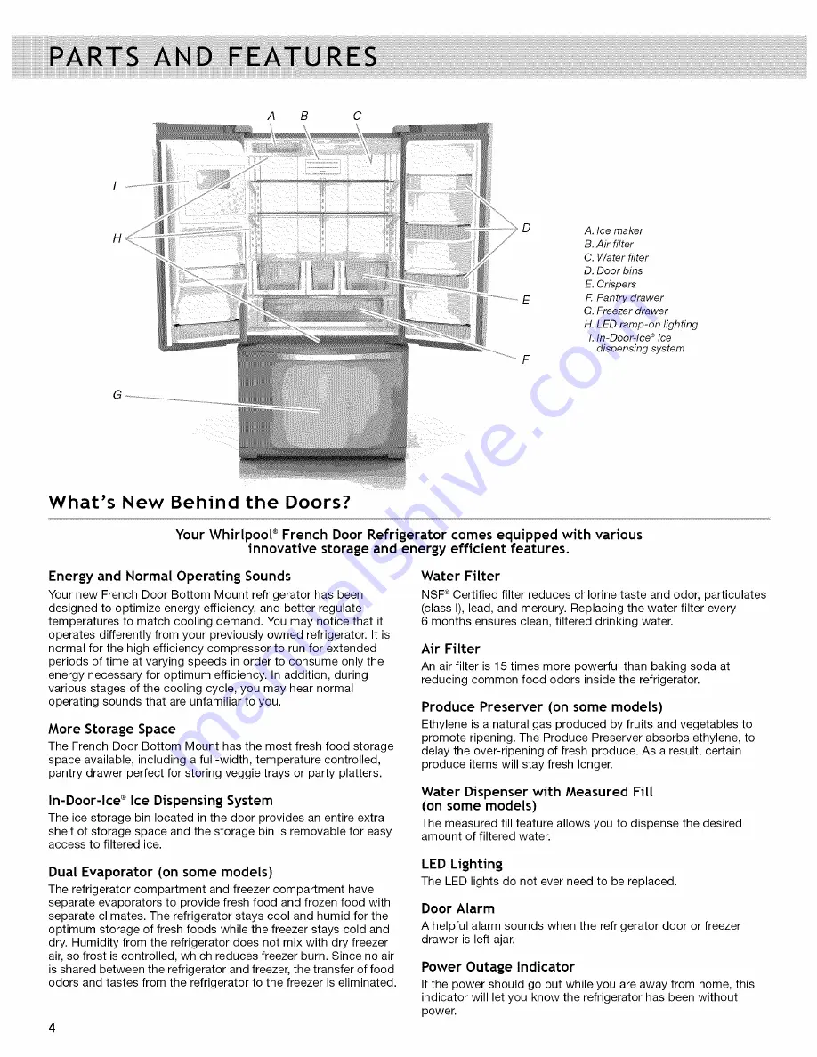 Whirlpool WRF736SDAB0 Use & Care Manual Download Page 4