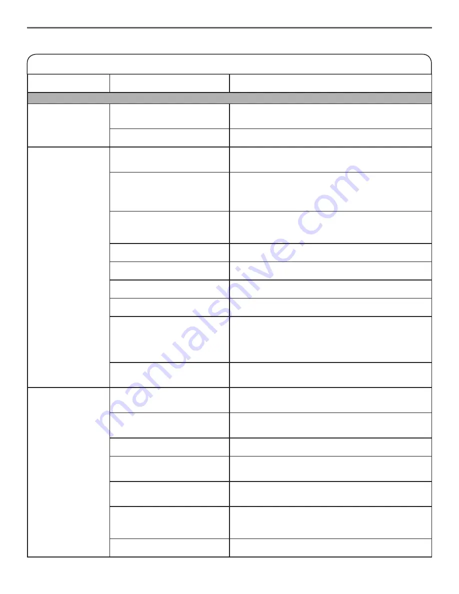 Whirlpool WRF954CIHV Use And Care Manual Download Page 83