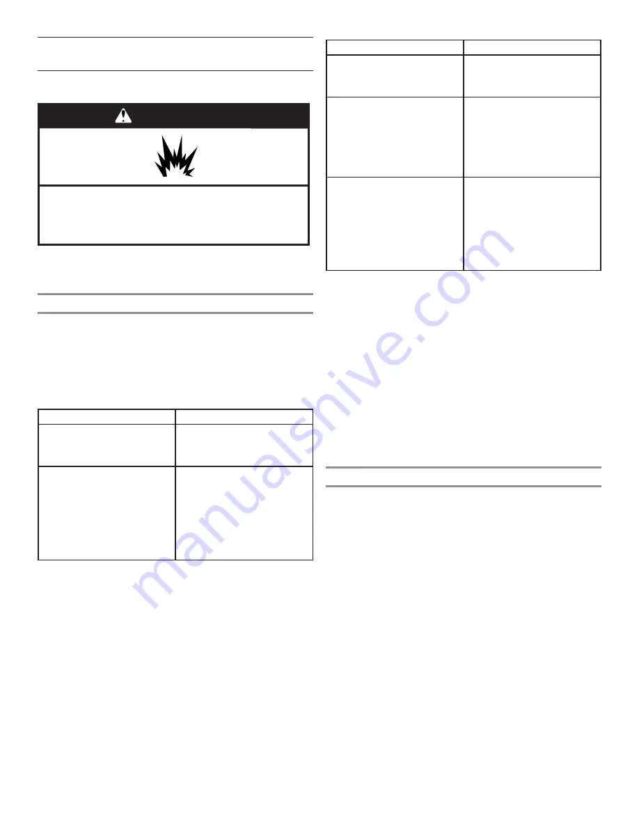 Whirlpool WRF992FIFE00 User Manual Download Page 29