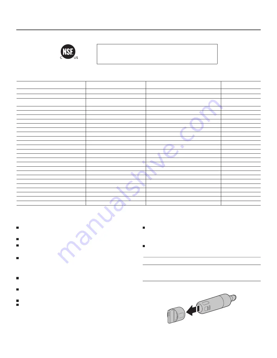 Whirlpool WRF992FIFE00 Скачать руководство пользователя страница 40