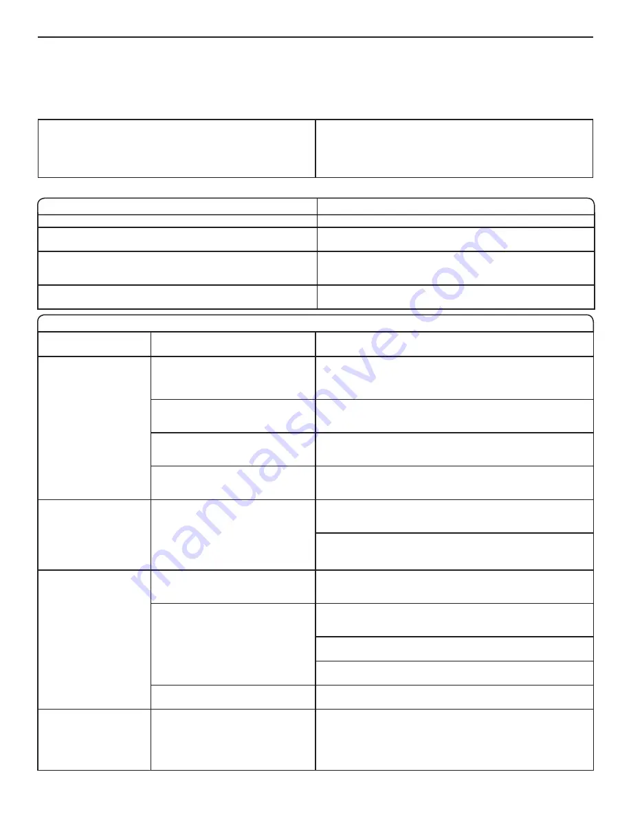 Whirlpool WRF992FIFM User Manual Download Page 73