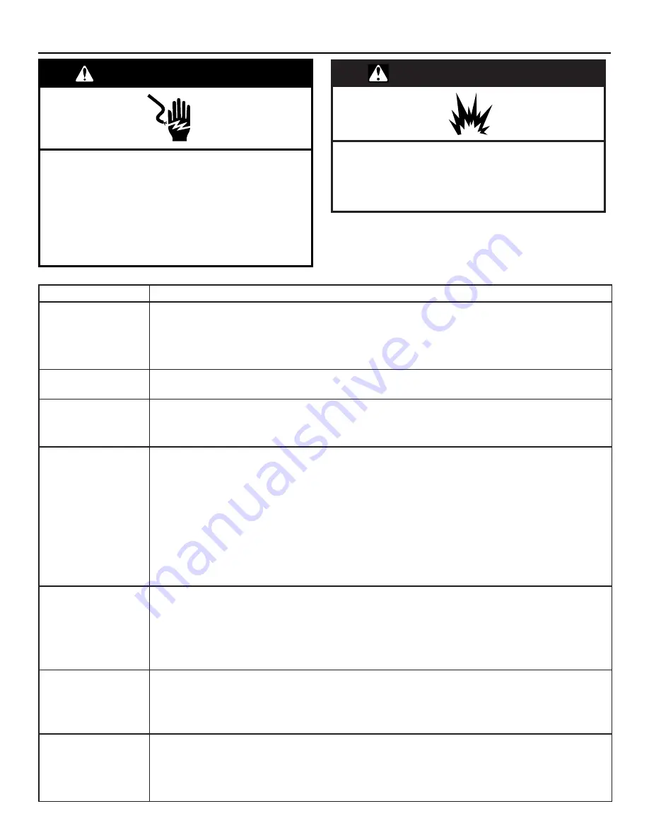 Whirlpool WRR56X18FW User Manual Download Page 25