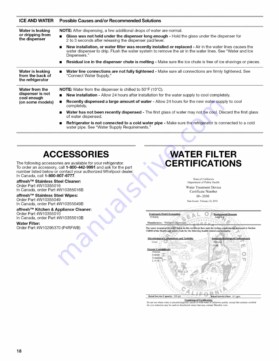 Whirlpool WRS325FDAB01 User Instructions Download Page 18