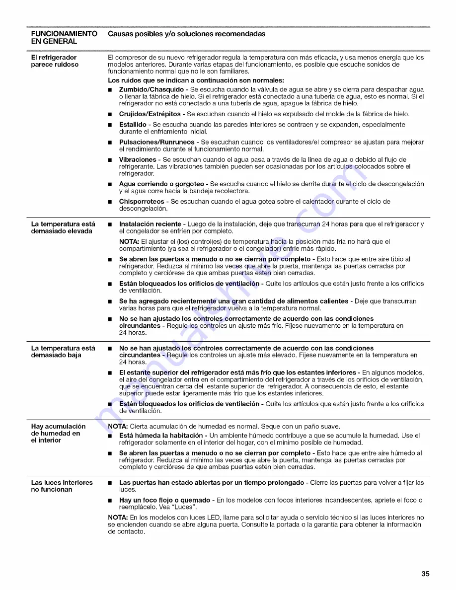 Whirlpool WRS325FDAB01 User Instructions Download Page 35