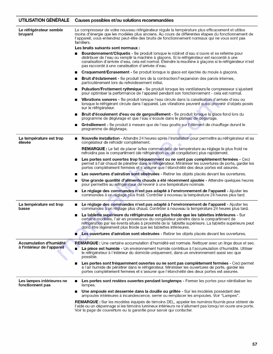 Whirlpool WRS325FDAB01 User Instructions Download Page 57