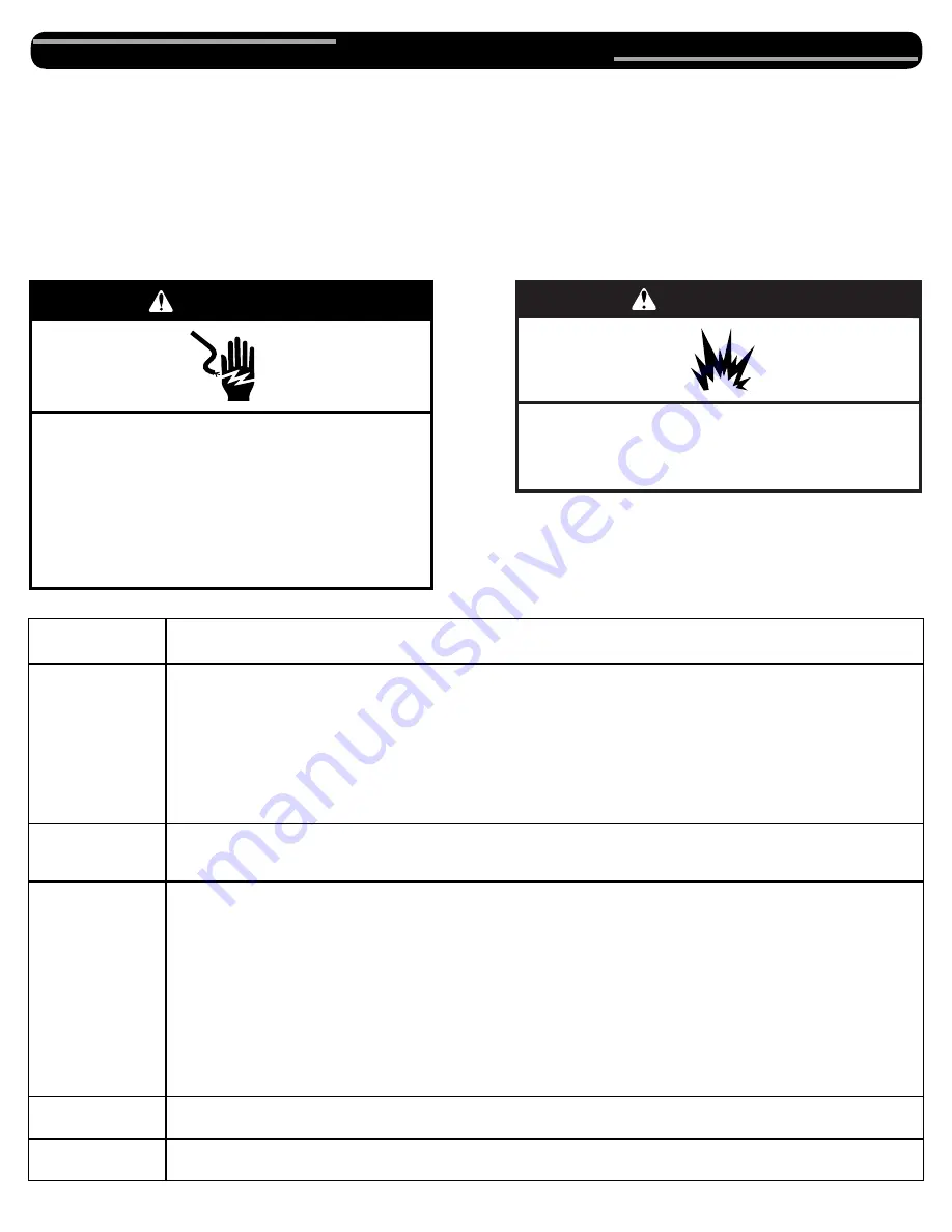 Whirlpool WRT104TFDB User Manual Download Page 6