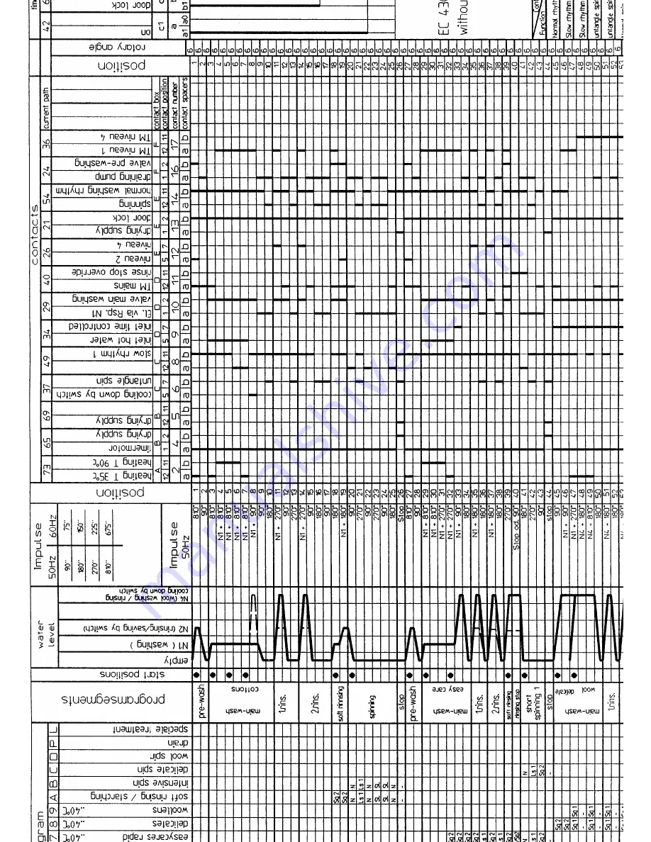 Whirlpool WT 9840 A/WS-D Service Manual Download Page 13