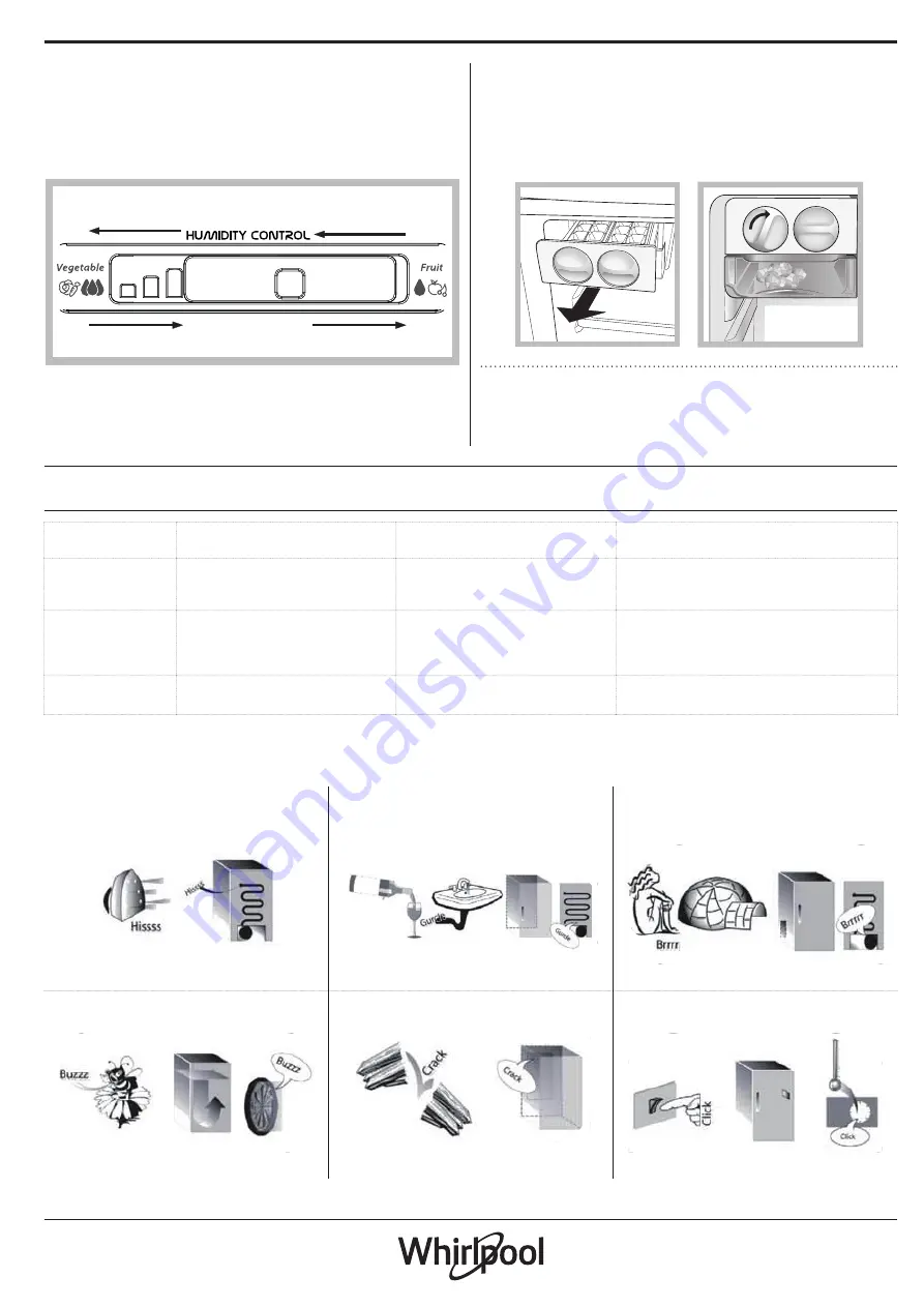 Whirlpool WT70E 831 X Quick Manual Download Page 19