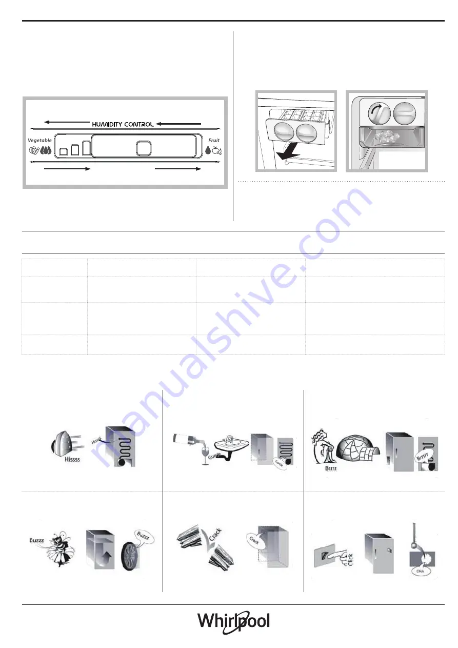 Whirlpool WT70E 831 X Скачать руководство пользователя страница 23