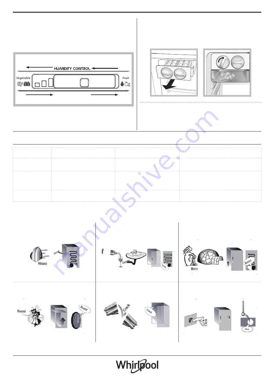 Whirlpool WT70E 831 X Quick Manual Download Page 27