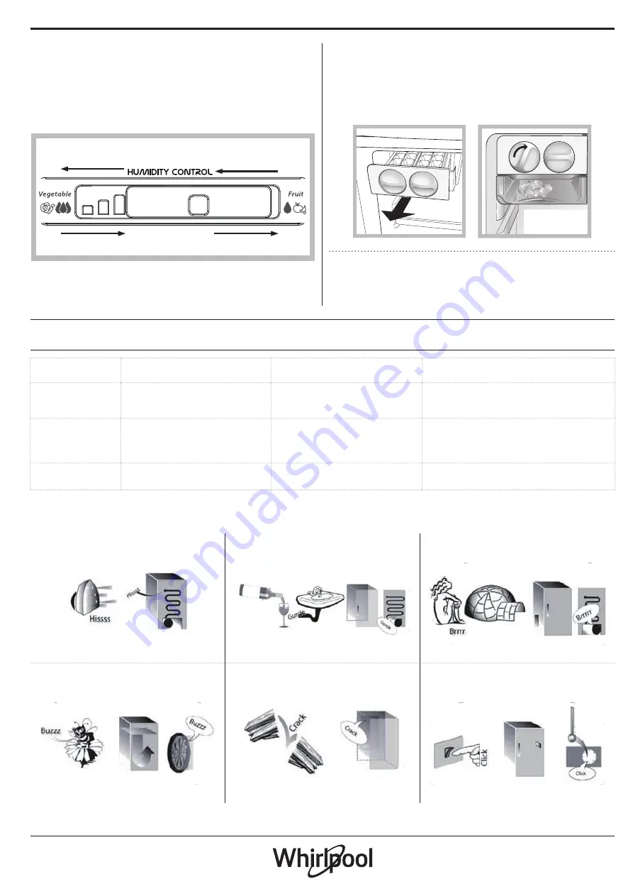 Whirlpool WT70E 831 X Quick Manual Download Page 31