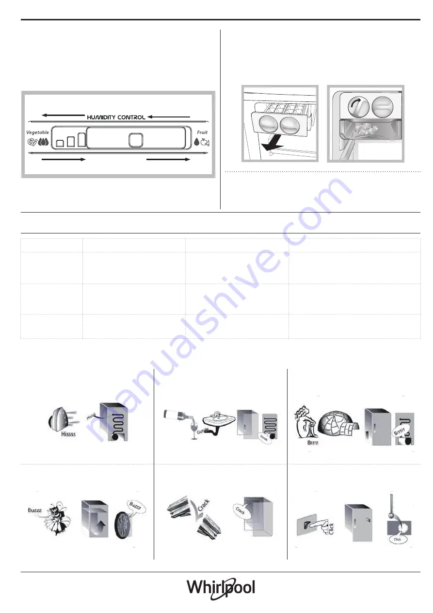 Whirlpool WT70E 831 X Скачать руководство пользователя страница 51