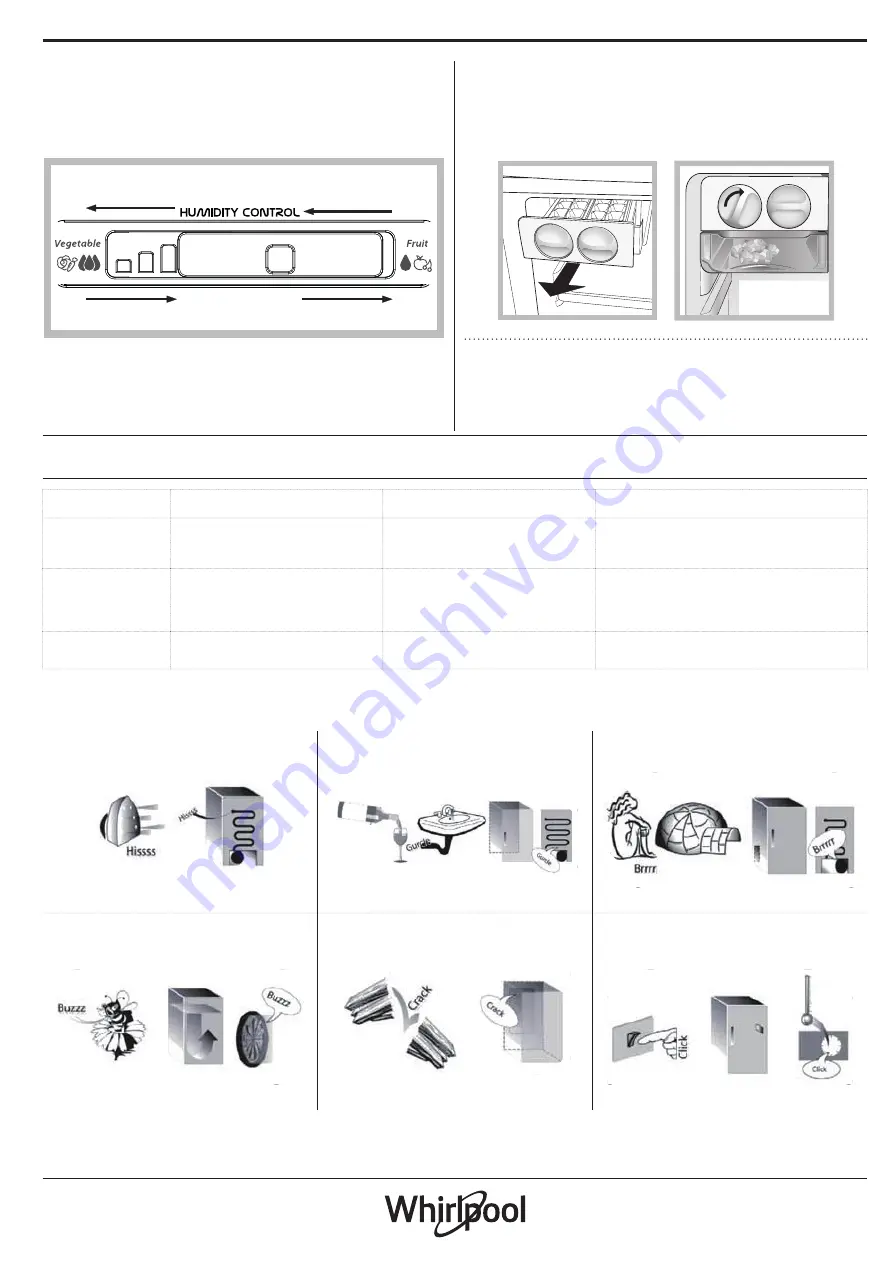 Whirlpool WT70E 831 X Quick Manual Download Page 75