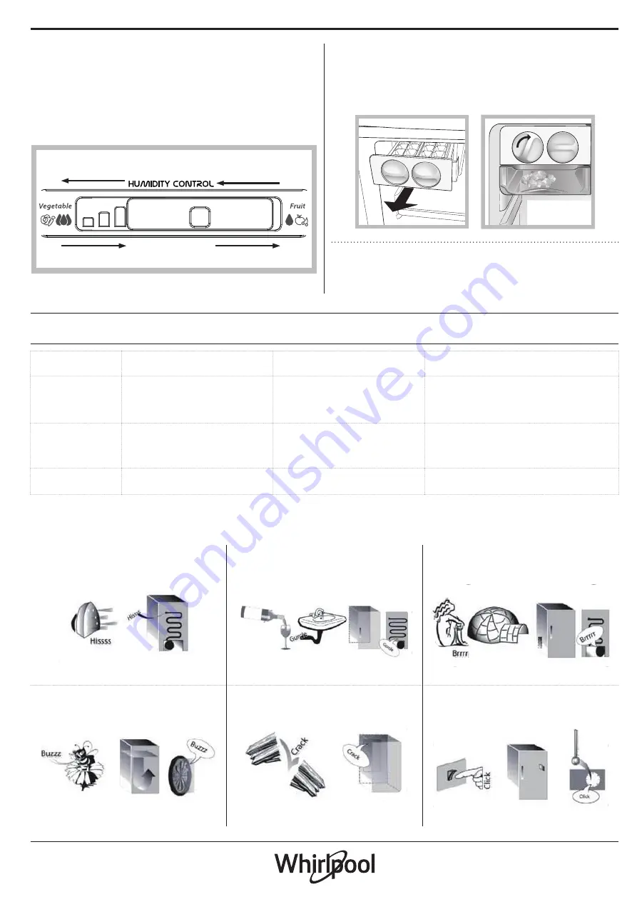 Whirlpool WT70E 831 X Quick Manual Download Page 79