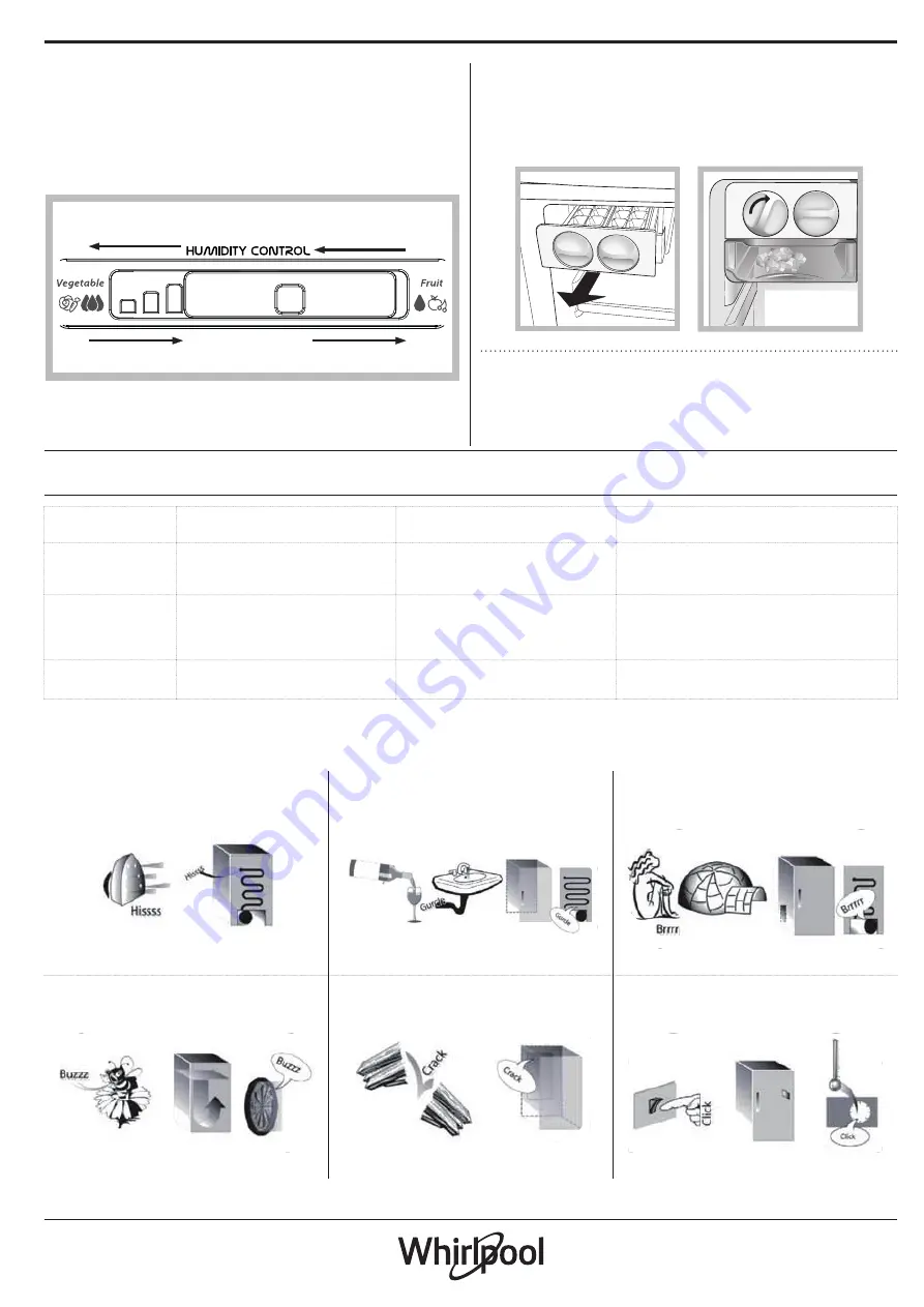 Whirlpool WT70E 831 X Quick Manual Download Page 83