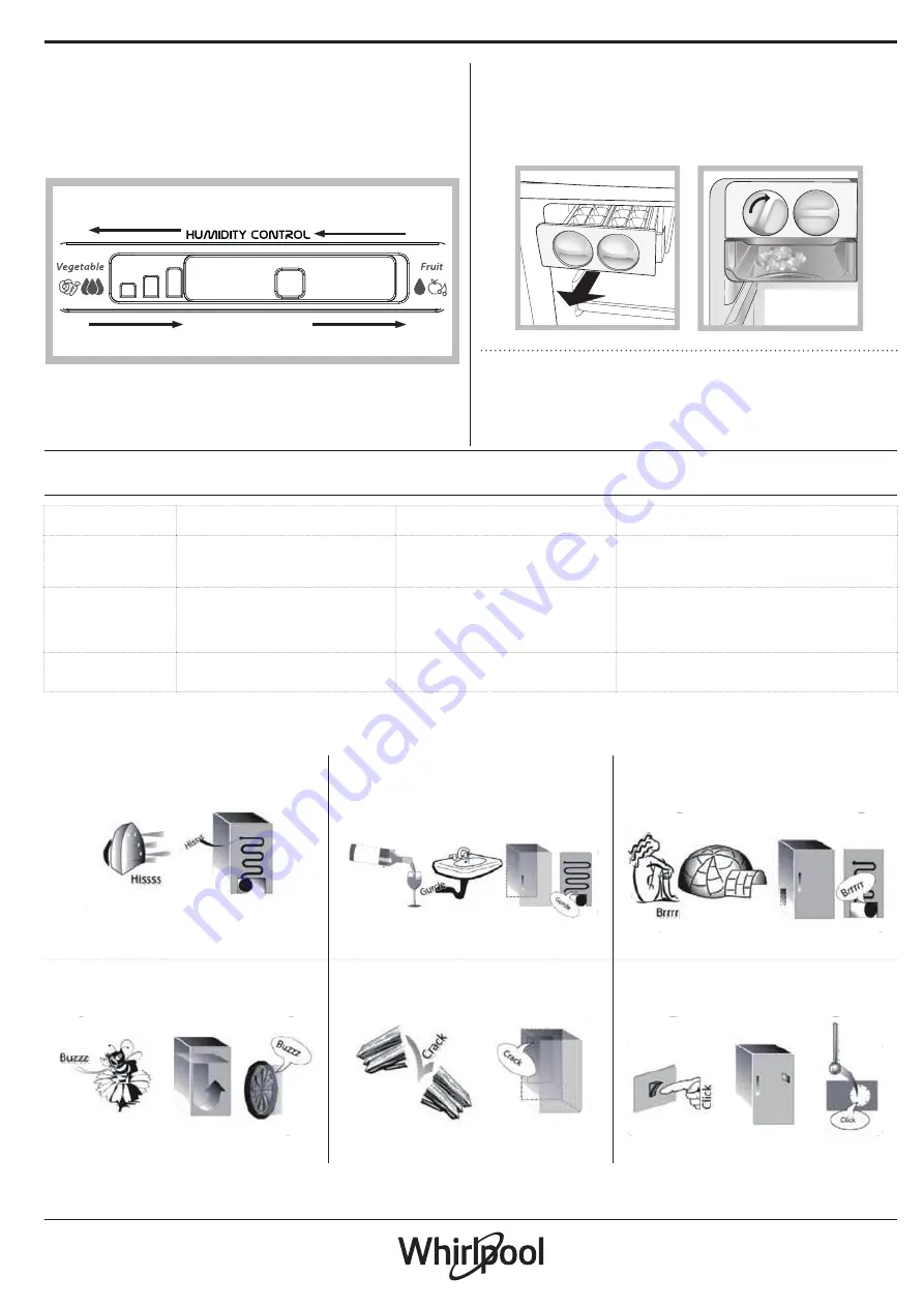 Whirlpool WT70E 831 X Quick Manual Download Page 91