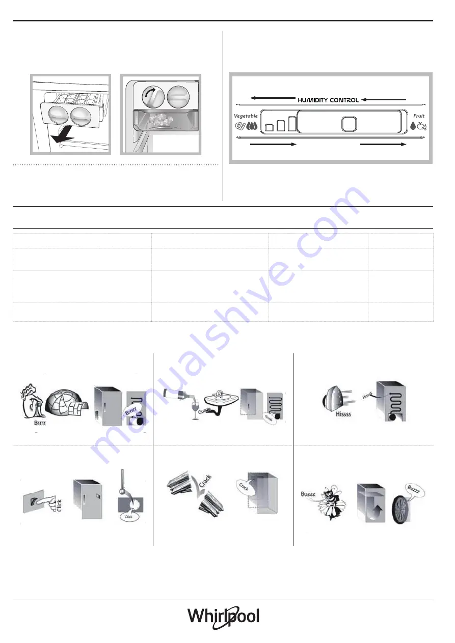 Whirlpool WT70E 831 X Quick Manual Download Page 99