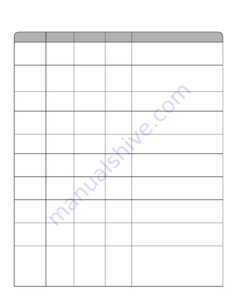 Whirlpool WTW4810EW Use And Care Manual Download Page 21