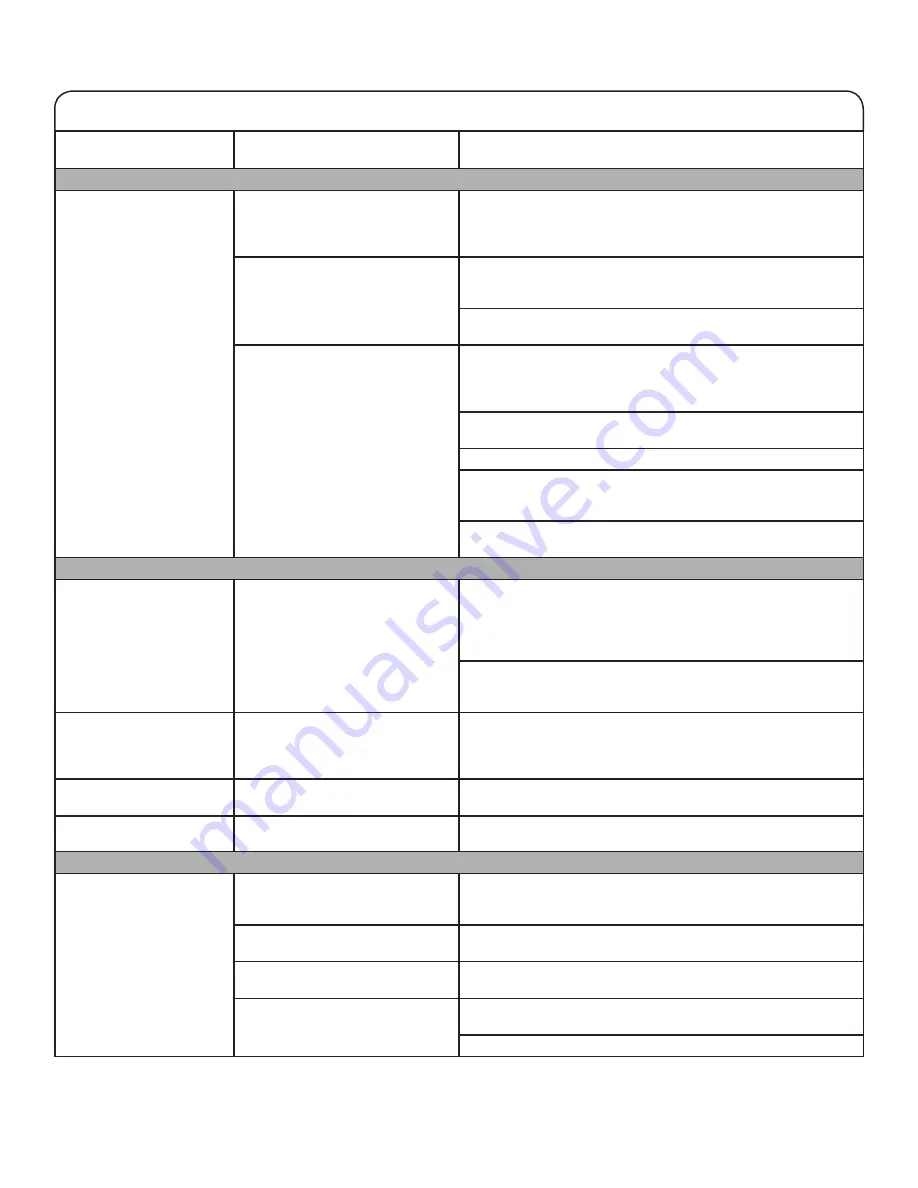 Whirlpool WTW4810EW Use And Care Manual Download Page 27