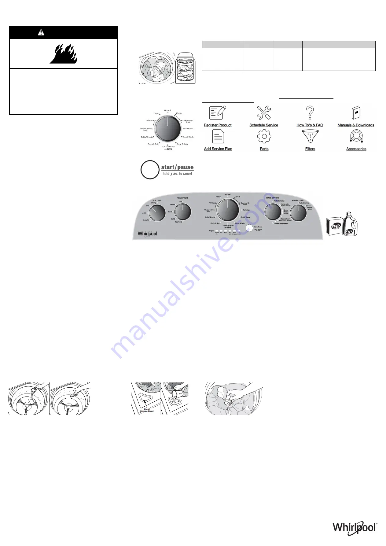 Whirlpool WTW4850HW Скачать руководство пользователя страница 1