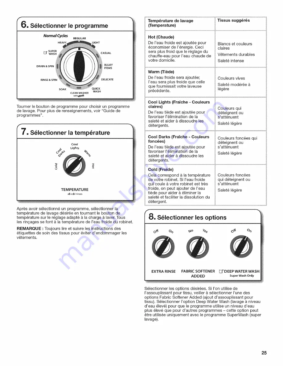 Whirlpool WTW4880AW0 Скачать руководство пользователя страница 25