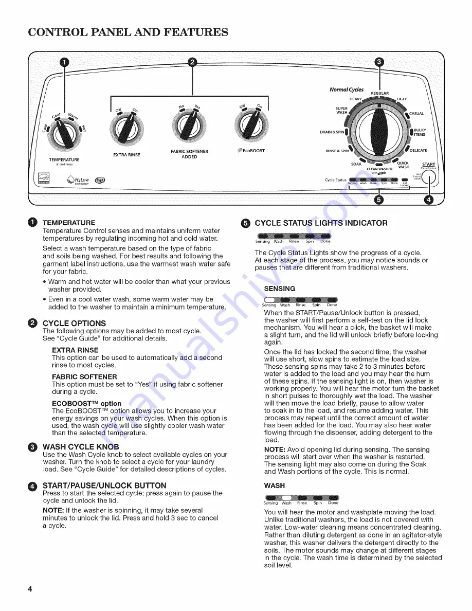 Whirlpool WTW4900AW0 Скачать руководство пользователя страница 4