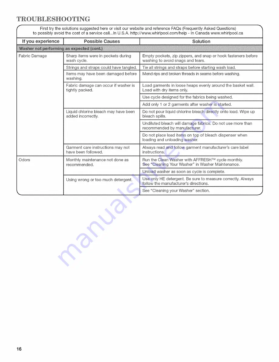 Whirlpool WTW4950XW2 Скачать руководство пользователя страница 16