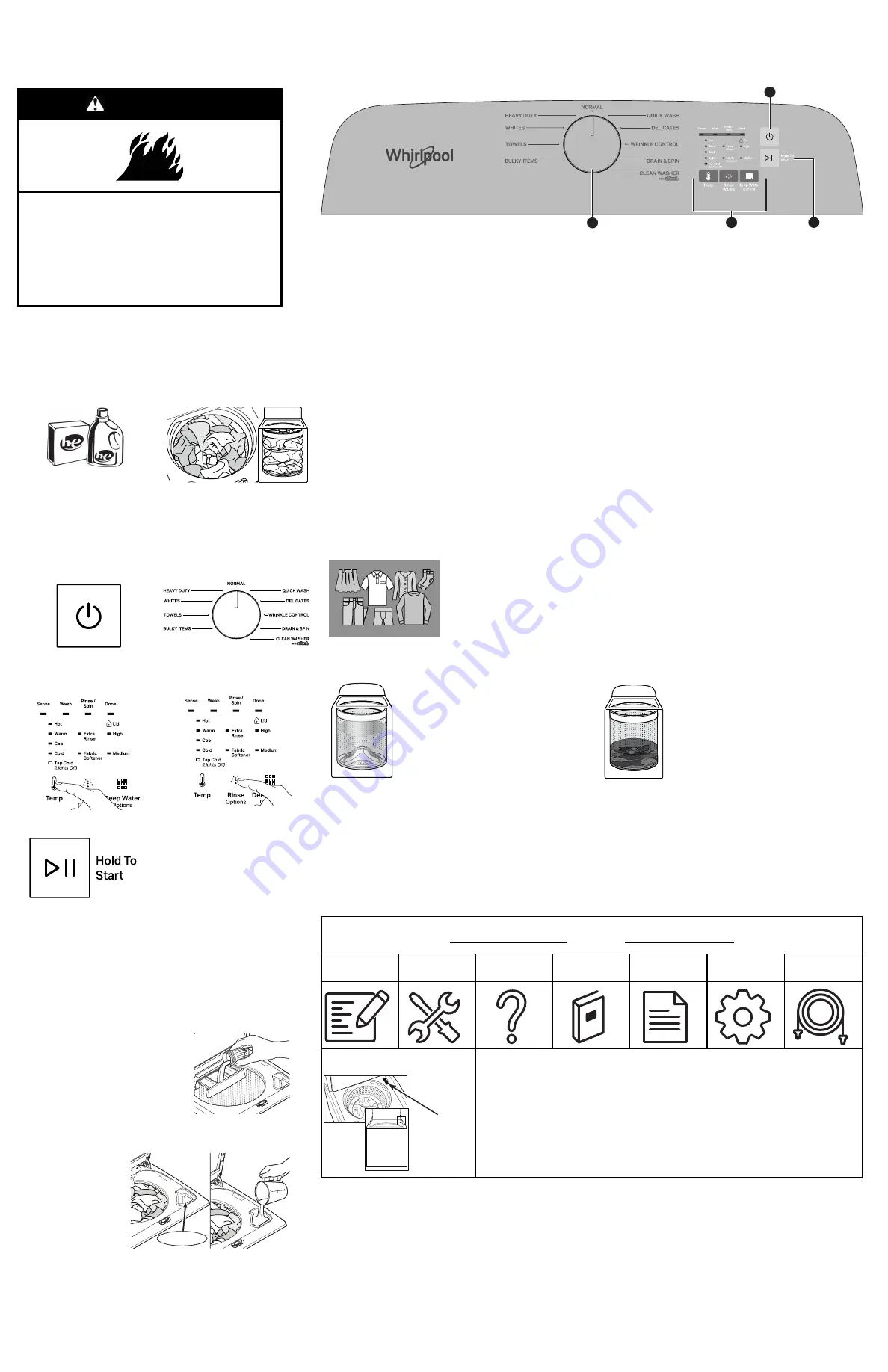 Whirlpool WTW500CMW Скачать руководство пользователя страница 1